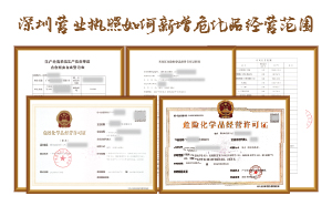 深圳營業(yè)執(zhí)照如何新增?；方?jīng)營范圍