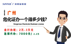 2025年3月?；C辦一個(gè)得多少錢？