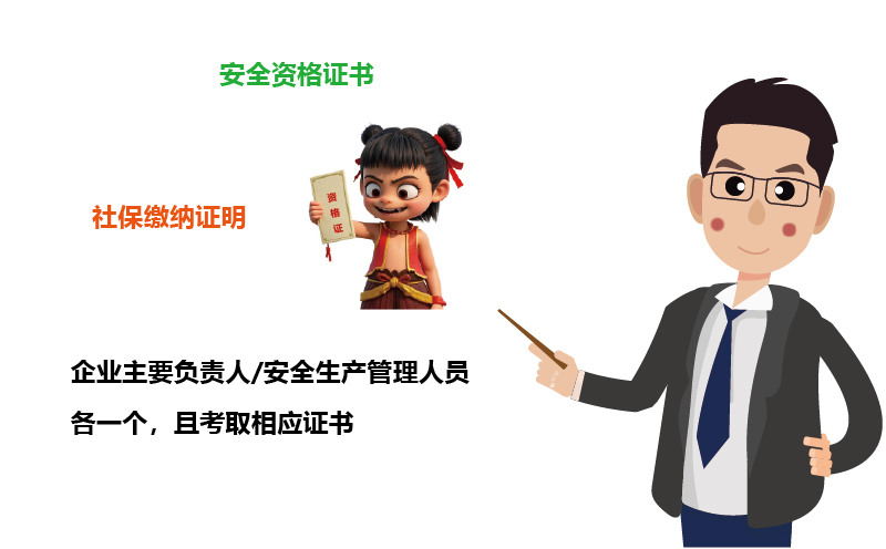 廣州?；C辦理：人員資質(zhì)有哪些硬指標(biāo)2